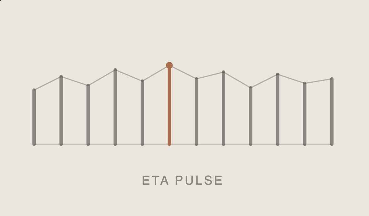 ETA Pulse newsletter mark.